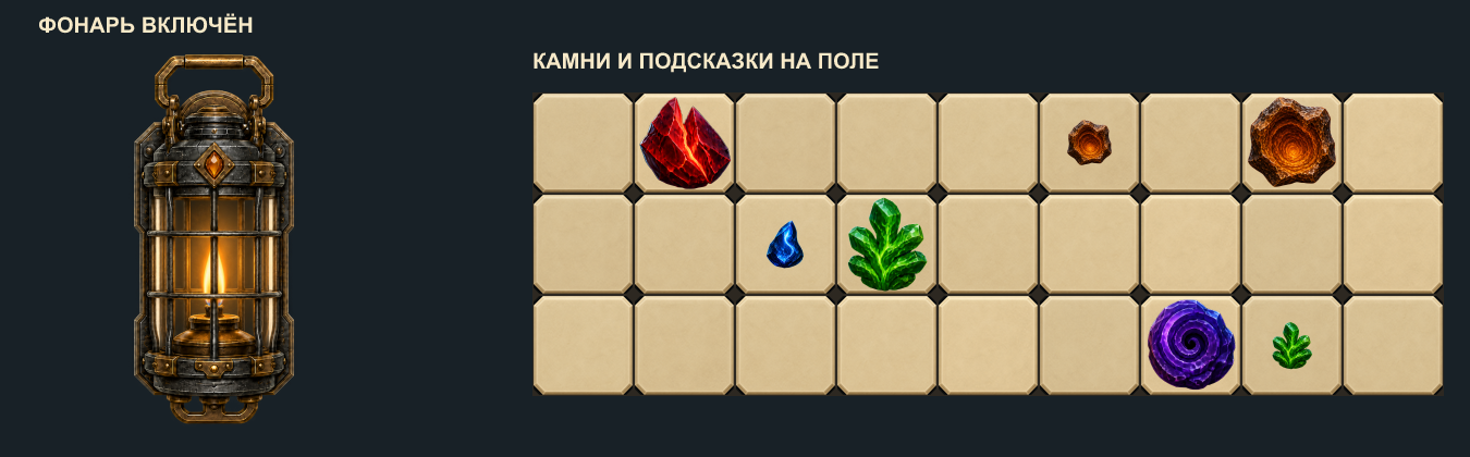 Включённый фонарь и фрагмент поля: большие обычные камни рядом с тремя маленькими камнями-подсказками